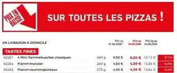 Thiriet TARTES FINES offre