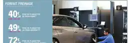 E.Leclerc L'Auto Foie de 3 placettes offre