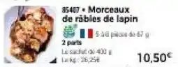Thiriet Morceaux de râbles de lapin offre