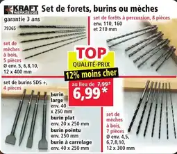 Norma KRAFT Set de forets, burins ou mèches offre