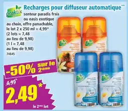 Norma Praktix recharges pour diffuseur automatique offre