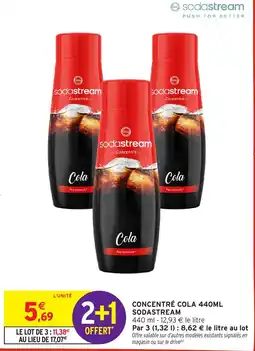 Intermarché Hyper Sodastream Concentré Cola offre