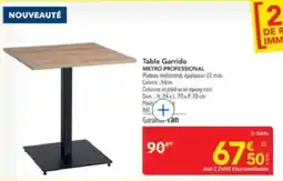 METRO METRO PROFESSIONAL Table Garrido offre