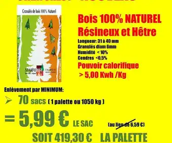 Palette - bois 100% naturel résineux et hetre