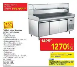 METRO Metro - table 2 pizza 3 portes offre