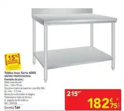 METRO Metro - tablet inox serie 4000 offre