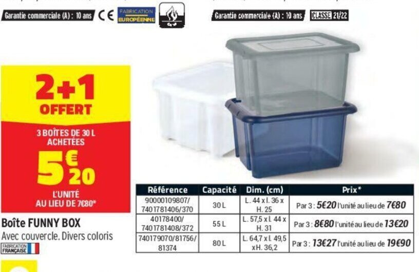 Promo Boîte Funny Box chez Bricorama