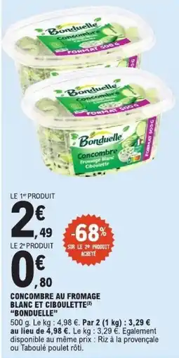 E.Leclerc Bonduelle Concombre offre