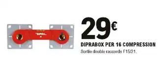 E.Leclerc Brico Diprabox Per 16 Compression offre
