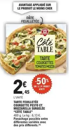 E.Leclerc Tarte feuilletée courgette pesto et mozzarella surgelée offre