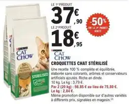 E.Leclerc Jardi Cat - croquettes chat stérilisé offre