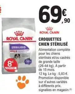 E.Leclerc Jardi Royal canin - croquettes chien stérilisé offre