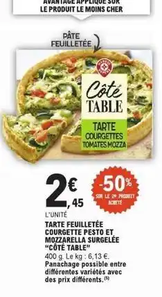 E.Leclerc Express Tarte feuilletée couggette pesto et mozzarella surgelée offre