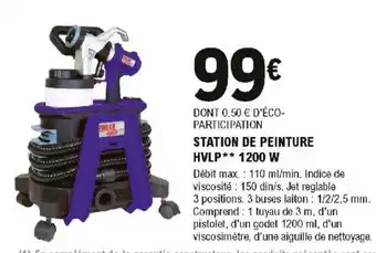 E.Leclerc Brico Station de Peinture HVLP 1200 W offre