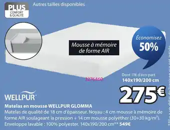 WELLPUR Matelas en mousse GLOMMA