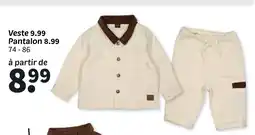 Wibra Veste offre