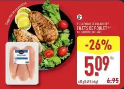 ALDI Filets de poulet offre
