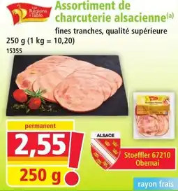 Norma Stoeffler Assortiment de charcuterie alsacienne offre