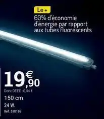Espace emeraude Le + offre