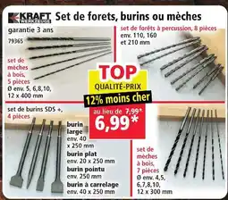 Norma Kraft werkzeuge set de forets à percussion offre