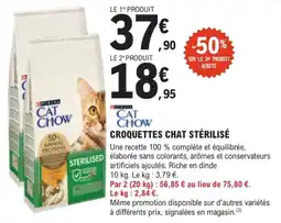 E.Leclerc Brico PURINA CAT CHOW CROQUETTES CHAT STÉRILISÉ offre