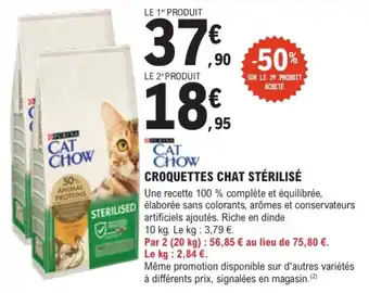 PURINA CAT CHOW CROQUETTES CHAT STÉRILISÉ