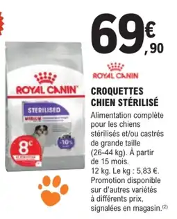 E.Leclerc Brico ROYAL CANIN CROQUETTES CHIEN STÉRILISÉ offre