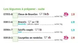 Maximo Bonduelle Brocolis offre