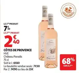Auchan Château Paradis offre