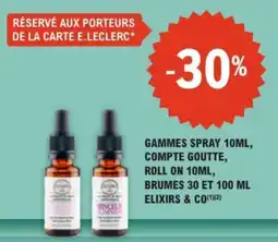 E.Leclerc Parapharmacie ELIXIRS & CO offre