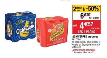 Cora x Carrefour Schweppes Agrumes offre