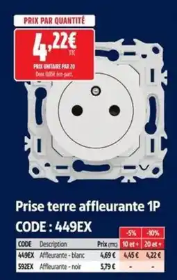 Screwfix Prise terre affleurante 1P offre