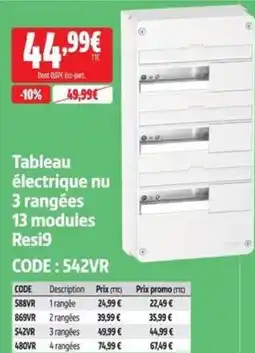 Screwfix Resi9 Tableau électrique nu offre