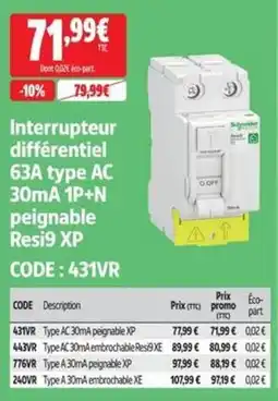 Screwfix Schneider Electric Interrupteur différentiel offre