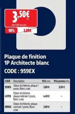 Screwfix Odace Architecte offre
