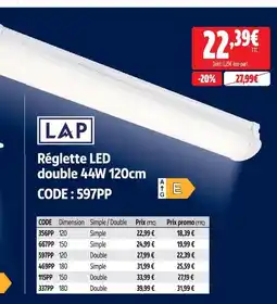 Screwfix Lap réglette led double 44w 120cm offre