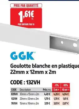 Screwfix Goulotte blanche en plastique 22mm x 12mm x 2m offre