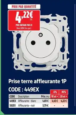 Screwfix Prise terre affleurante 1p offre