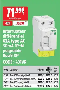 Screwfix Schneider interrupteur différentiel 63a type ac 30ma 1p+n peignable resi9 xp offre