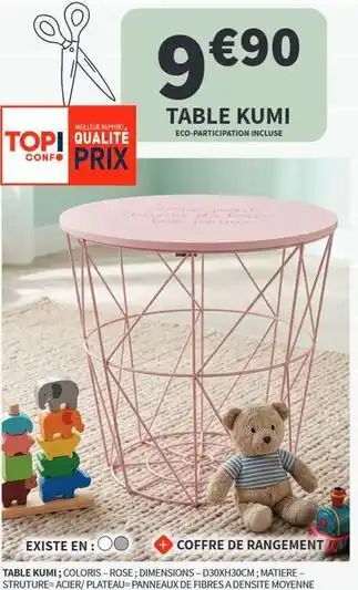 Table kumi