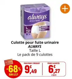 Coccinelle Supermarché ALWAYS Culotte pour fuite urinaire offre