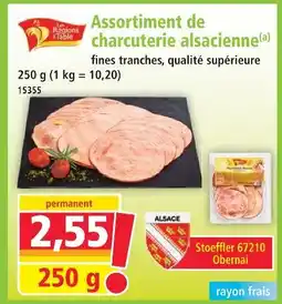 Norma Les régions du terroir assortiment de charcuterie alsacienne offre