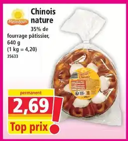 Norma Matindoux chinois nature offre