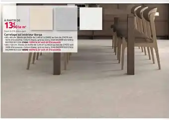 Borga Carrelage sol intérieur