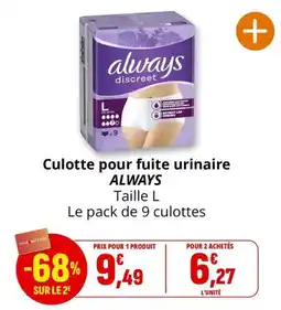 Coccinelle Express ALWAYS culotte pour fuite urinaire offre