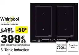 BUT Whirlpool Table induction offre