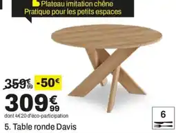 BUT Davis Table ronde offre