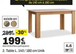 BUT Unik Table L. 140 / 180 cm offre