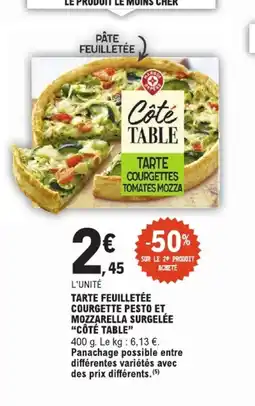 E.Leclerc Côté Table Tarte courgettes tomates mozza offre
