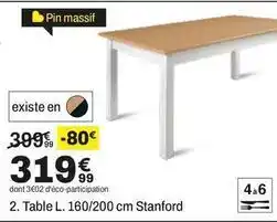 BUT Table l. 160/200 cm offre